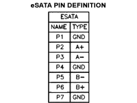 hybrid pinout