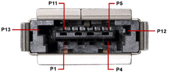 eSATA USB hybrid port