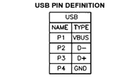 hybrid pinout